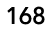 168
