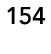 154