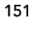 151