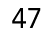 47