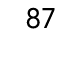 87