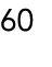 60