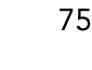 75