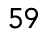 59