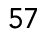 57