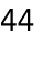 44