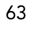 63